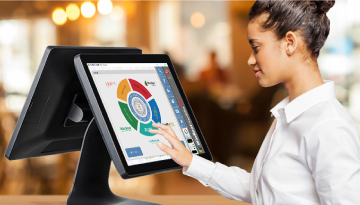 winrest-360_trabalhada